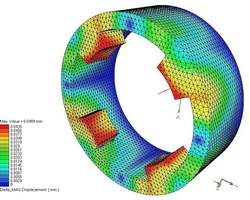 FEA Analysis FEA Analysis